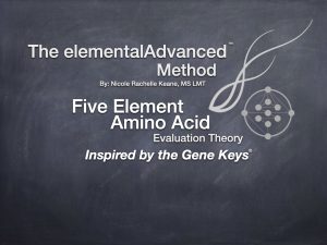 Gene Keys Amino Acid Five Element